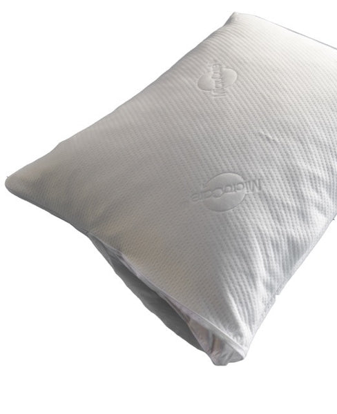 Hypoallergenic Euro Pillow Protectors